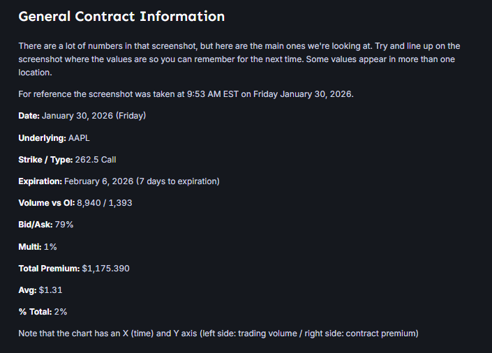 unusualwhales.com Snorlax (๑❛ ڡ ❛๑) tweet media