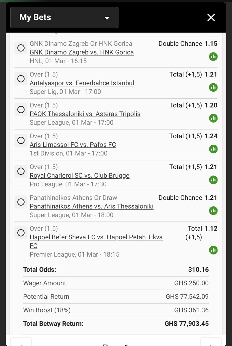KofiBenson000's tweet photo. 200+ odds  🔥🔥🔥

Bet here 👉 BW3FC6DFEF
               
Lets get it 💚 🙏 
BetResponsibly 🫵 https://t.co/ZfKlVZY189