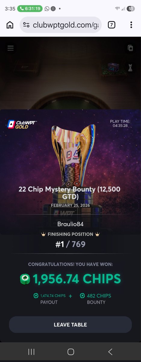 Been kinda rough week... suuuper cool to close out tonight... All things considered meant a lot to me tonite... Chip Leading 1 of 1!!! LFG!!! 🚀🔥💪 <a href="/ClubWPTGold/">ClubWPT Gold</a>