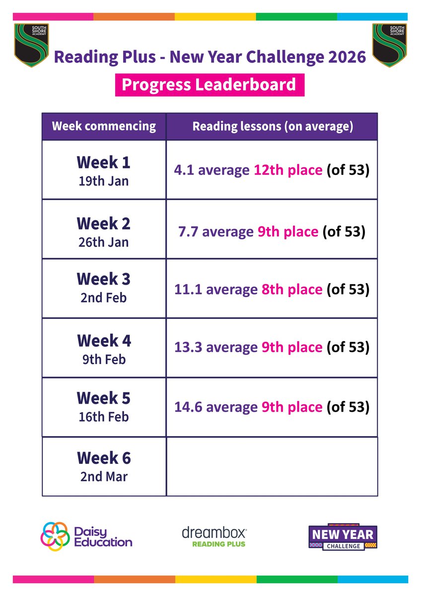 LibrarianSSA tweet media