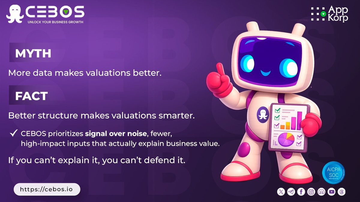 _cebos's tweet photo. More numbers don’t automatically mean more clarity.
What truly matters is relevance, not volume.
Focus on what actually drives performance.
Get your first premium valuation at 80% OFF: https://t.co/TFT0LLN2Yz

#CEBOS #BusinessValuation #IdeaValuation https://t.co/Uf2C3Yotjt