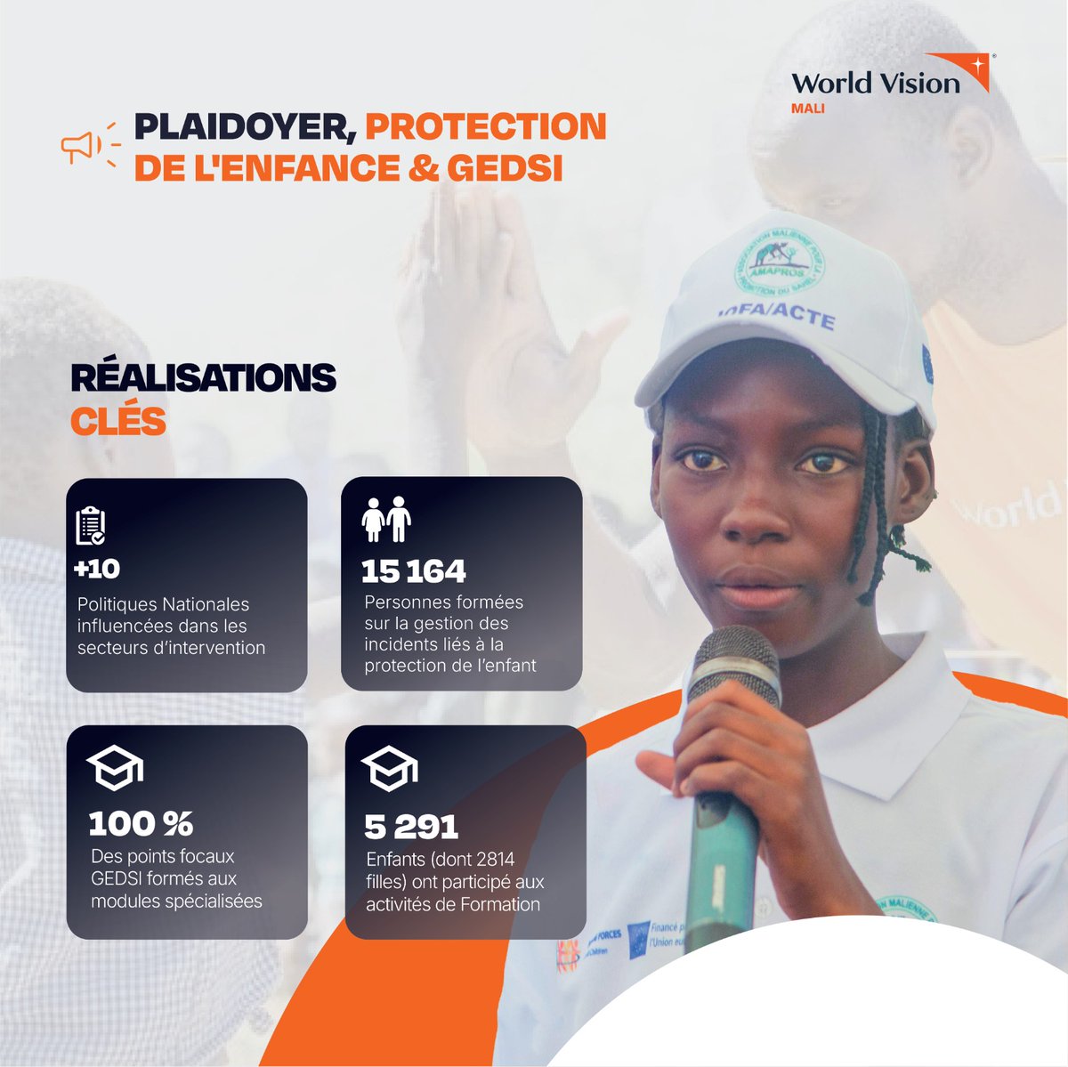 World Vision Mali tweet media