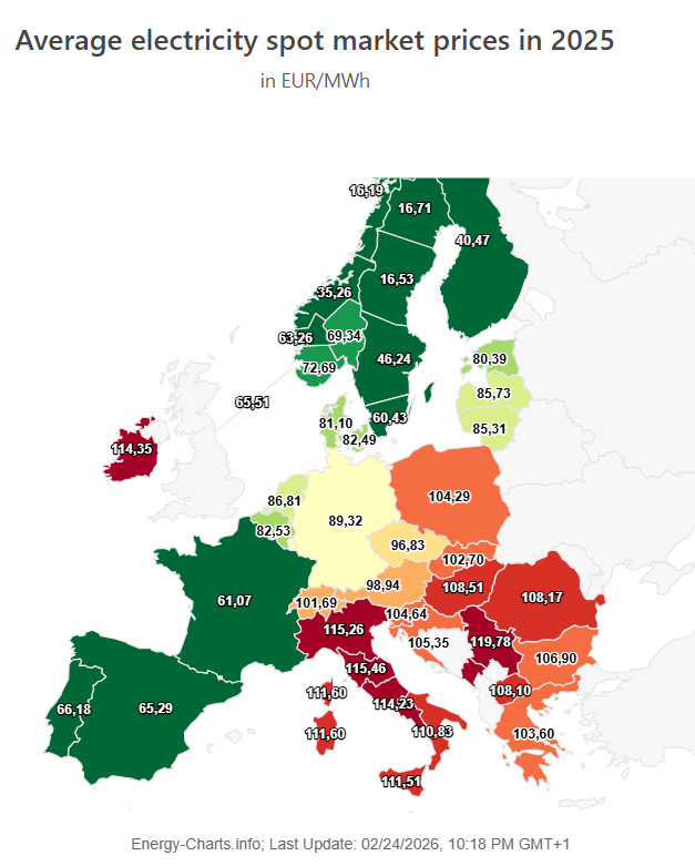 Ben Southwood tweet media