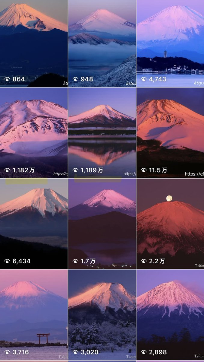 fujisaikei's tweet photo. 紅富士シリーズでしばらく放置🗻
よく見たら1182万と1189万の閲覧履歴‼️
これってバズりでしょうか⁉️ https://t.co/VpRfzOyXba
