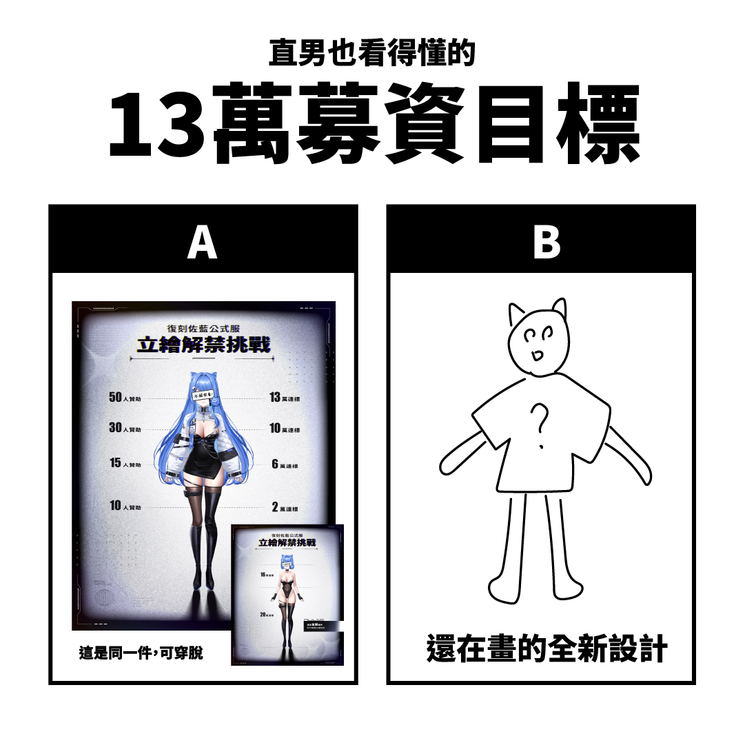 佐藍💙Zolar Blue【比鄰星域所屬】|4.0募資中💙 tweet media