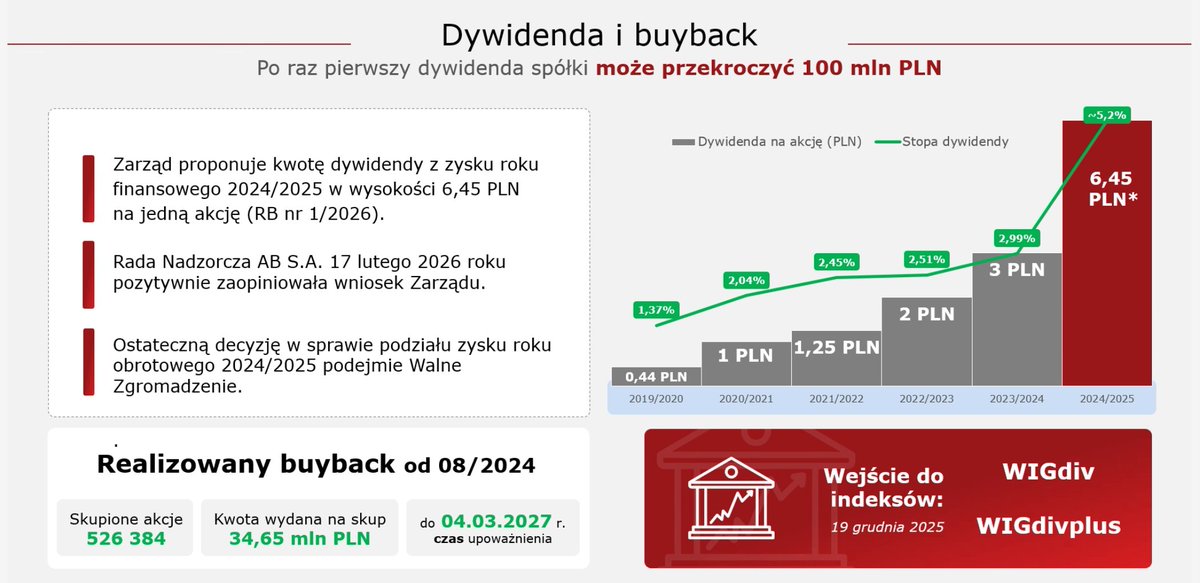DPackowski's tweet photo. Konferencja #ABPL
Tradycyjnie było o rekomendacjach, kursie akcji, perspektywie rekordów i oczywiście o dywidendzie https://t.co/qqT1MwVl3Z