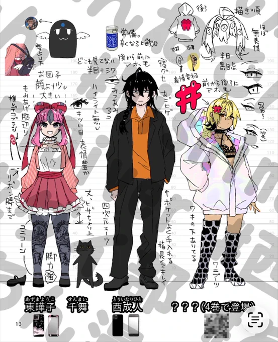フリーペーパーで配布したキャラ表は色塗り間に合ってなくてぬりえ状態でしたが新刊にはフルカラー完全版が収録されます。お楽しみに!
※モザイク部分はやばいモンだからではなくネタバレになるので非公開だからです。。このキャラ表は元々自分用に作りました 