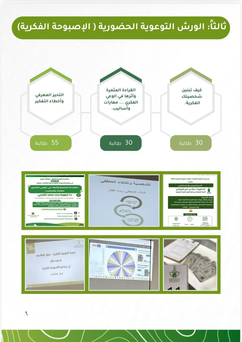 wahdat_nbu's tweet photo. منجزاتٌ شاهدة على أثر الفكرة حين تُحسن توجيهها، ودليلٌ على أن الاستثمار في الوعي هو الأعمق أثرًا والأبقى حضورًا
#جامعة_الحدود_الشمالية https://t.co/kgMW923xJ6