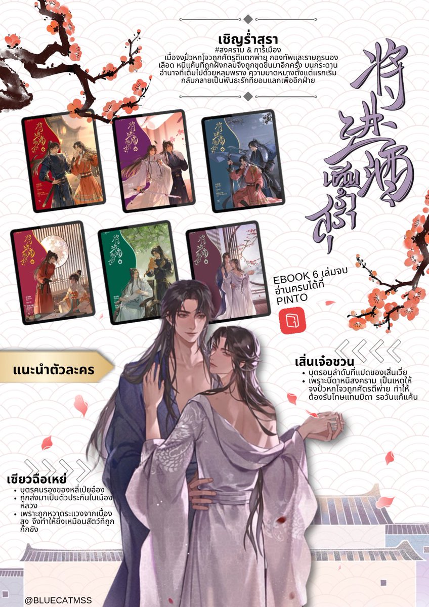 🍒ข้าวแง๊วๆ o̴̶̷᷄ ̫ o̴̶̷̥᷅ ‧˚₊*̥✧ tweet media