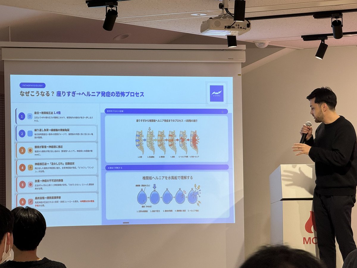 Kazuki | MOSH株式会社 tweet media