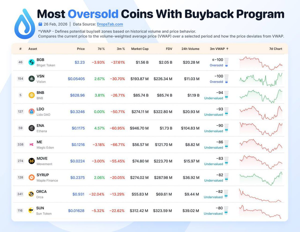 ICO Drops tweet media