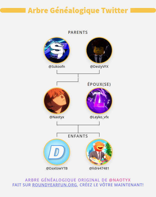 👨‍👩‍👧‍👦 Ma Famille Twitter:
👫 Parents: <a href="/Sukoofn/">Sukoofn</a> <a href="/DestyVFX/">Desty</a>
👰 Époux(se): <a href="/Leyko_vfx/">Leyko</a>
👶 Enfants: <a href="/DaxtowYTB/">Daxtow YTB</a> <a href="/lidre47481/">Lidre</a>

➡️ infinitetweet.me/family-tree