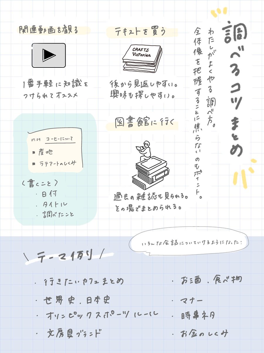 ninna_lifenote's tweet photo. 武井壮さんの「どんなに忙しくても、毎日1時間知らないことを勉強する」という話がすごく好きで真似してる🦁

始めはただ楽しくまとめていたんだけど、会話の中で相手と共有できる話題や何かに興味が湧く場面がだんだん増えて、明らかに人生が豊かになった！
自分の力で人生を切り開いていくぞ💪 https://t.co/Yy2zBpkPQq