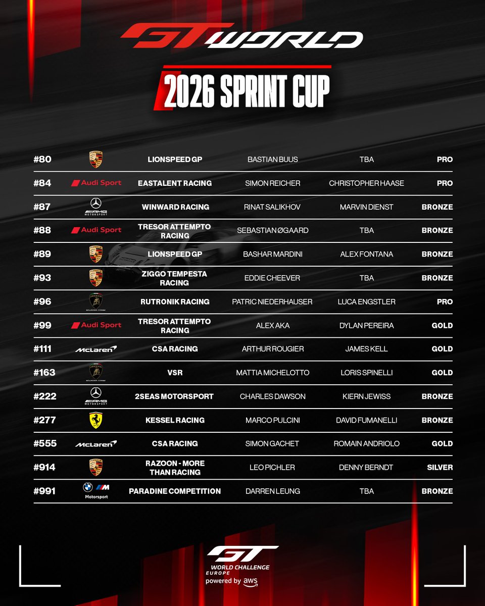 GT World Challenge Europe Powered by AWS tweet media