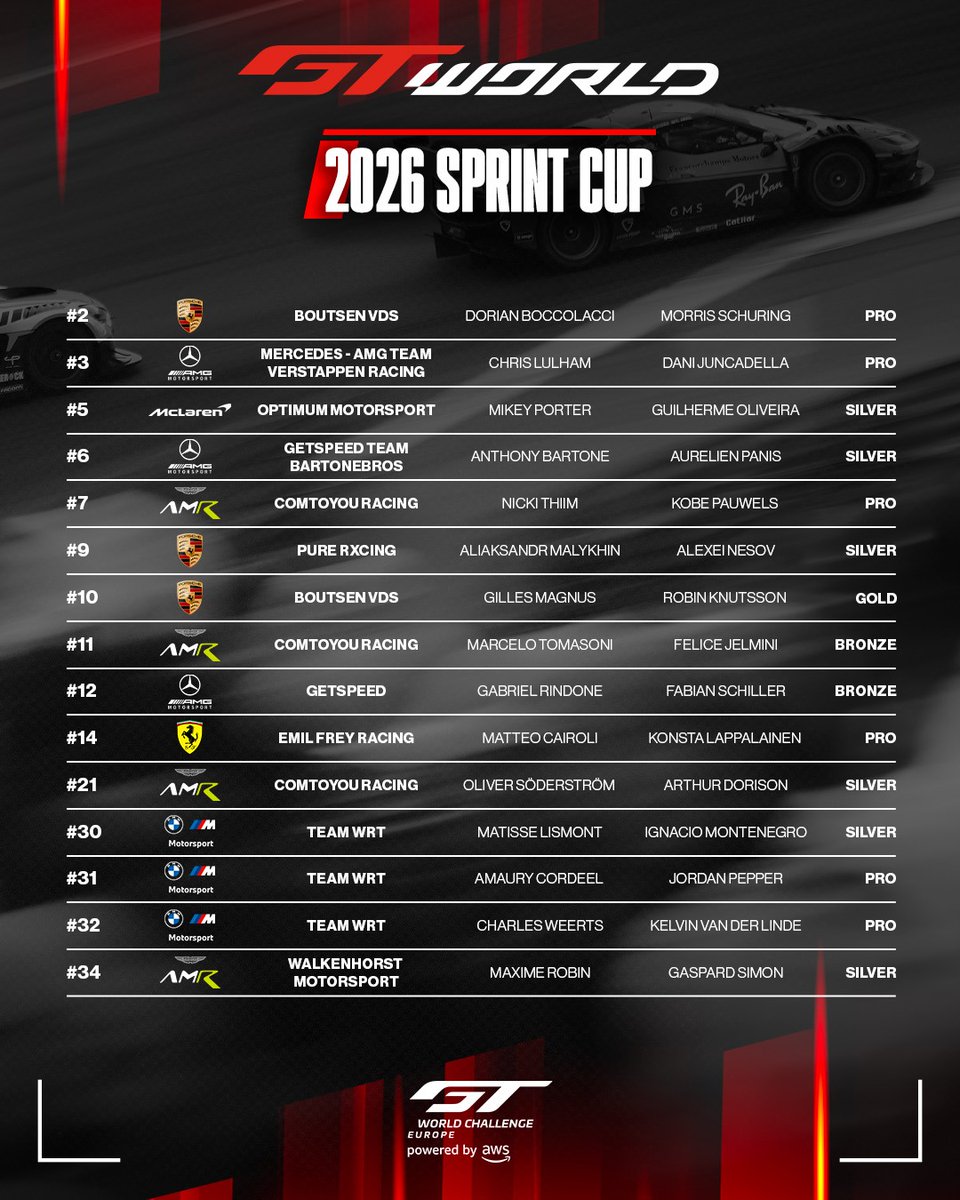 GT World Challenge Europe Powered by AWS tweet media