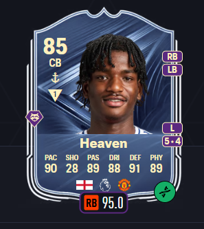 pqcez's tweet photo. @FutPoliceLeaks and does it even do anything to him stat wise? https://t.co/cQrJzYkfWG