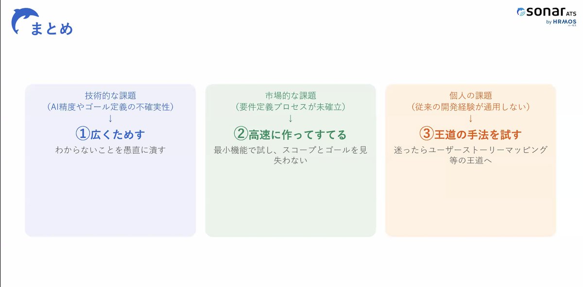 TECH Street@ITテクノロジーのコミュニティ tweet media