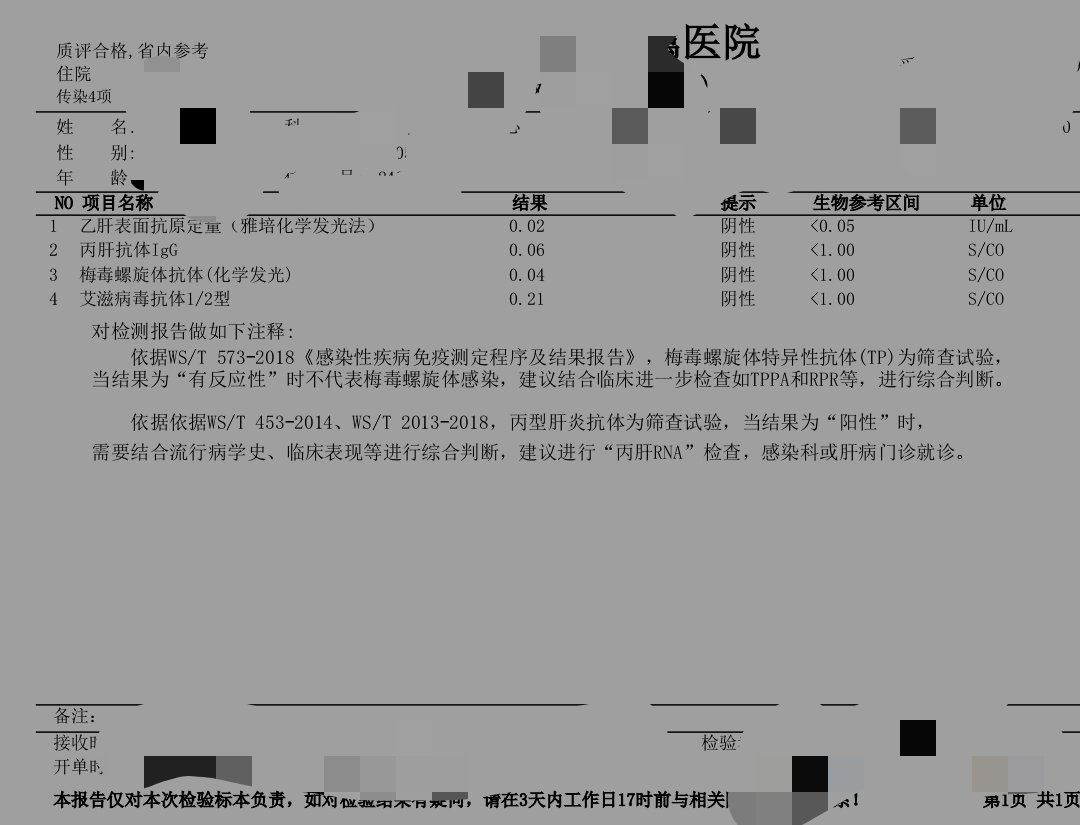 每次新认识的papapa都会检测
可能医院，也可能是测纸
因为看起来乖顺，不知是不是乱搞的高危人呢，或曾遇到过高危人呢，惜命这块，😌
互相放心互相负责嘛，不然以后每次有个头疼脑热或过敏了，都会疑心病作祟，惶恐不安呢～😱

拒测且坚持无套的，直接默认是怕被发现的传播者😡