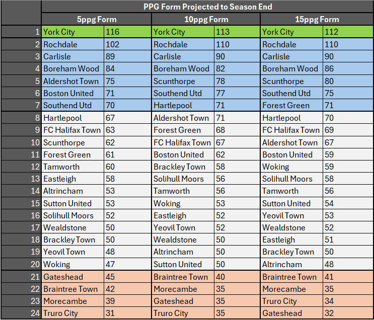 AlexYCFC tweet media