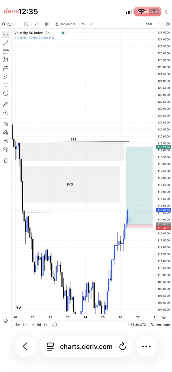 𝗠𝗢𝗧𝗜𝗢𝗡🌊📈 tweet media