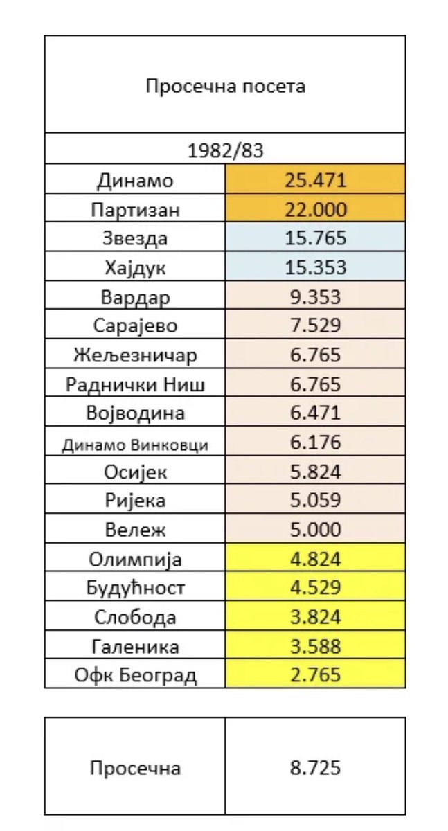 Zoran tweet media