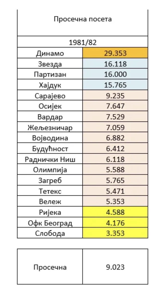 Zoran tweet media