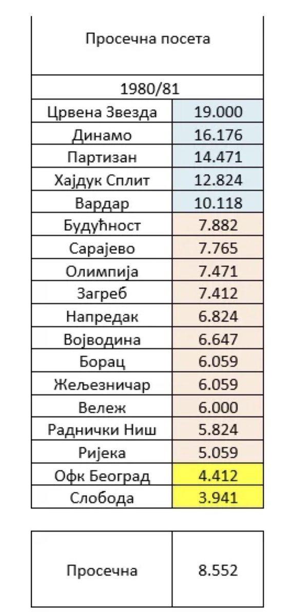 Zoran tweet media