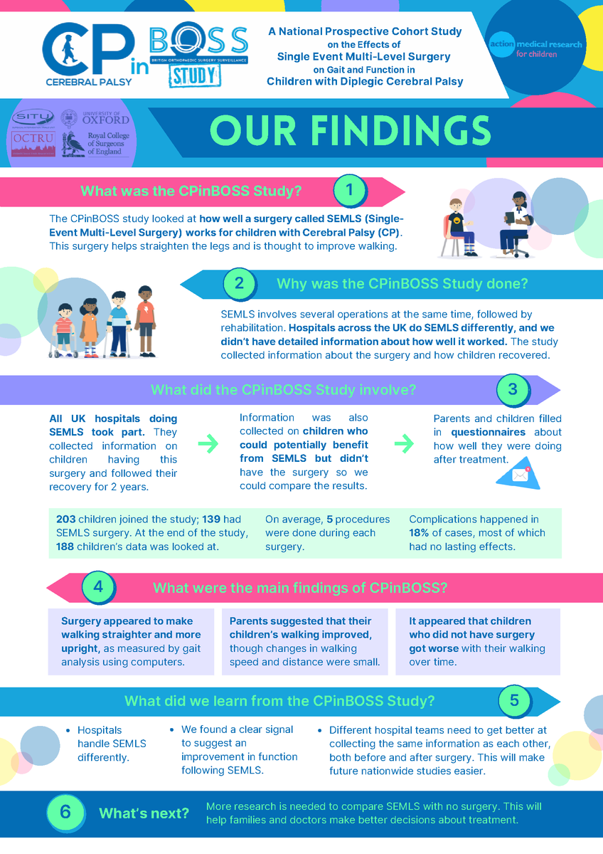 CPinBOSS tweet media