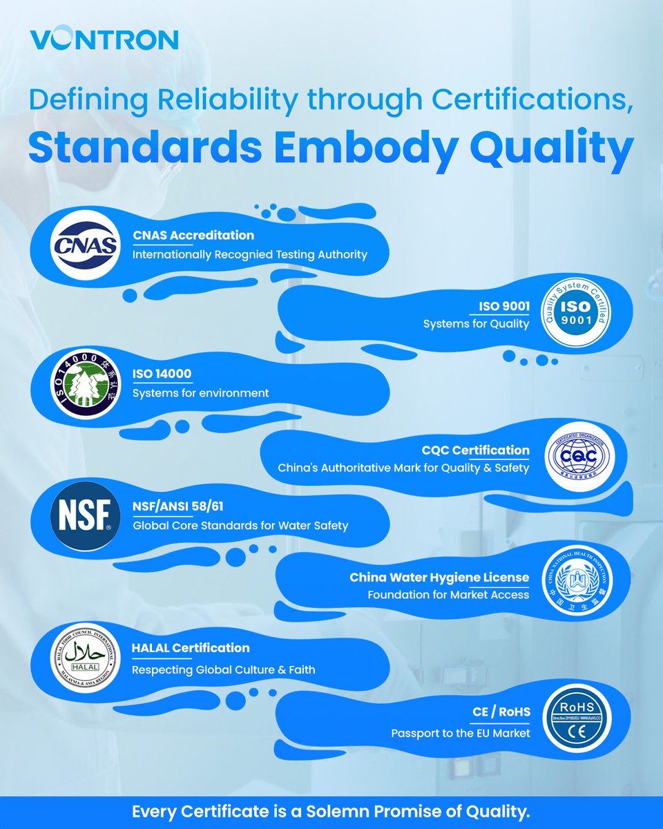 VontronTech's tweet photo. Quality isn't accidental—it's built. ✅ #Vontron holds global certifications like #CNAS, #ISO and #NSF. Each one is our promise of safety, reliability & sustainability. Trust the standard. Trust Vontron. https://t.co/EJYrbGz3Kr