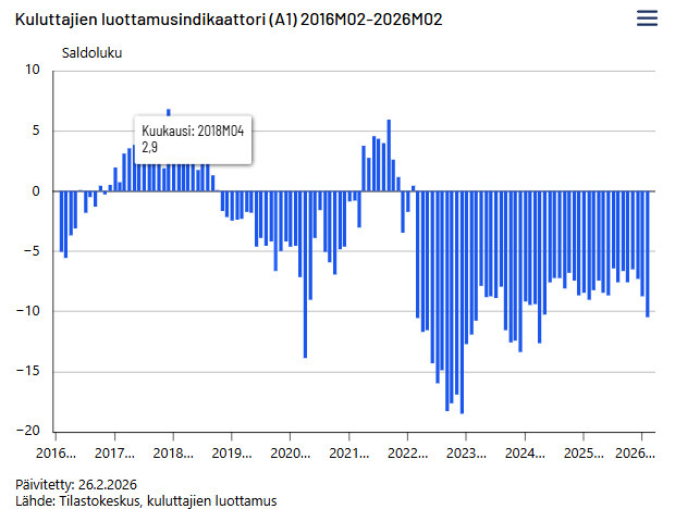Lippo Suominen tweet media