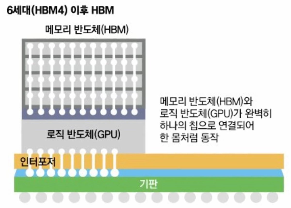 coreteks tweet media