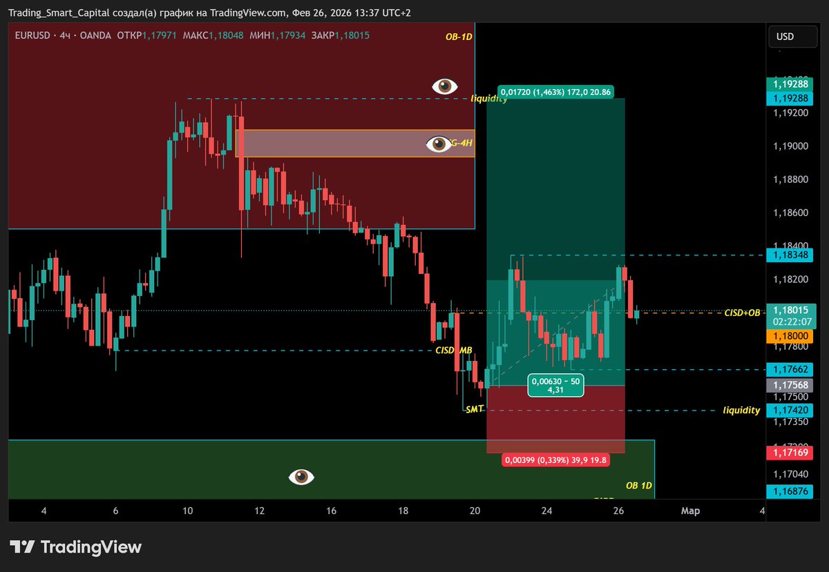 T_S_C. eth tweet media