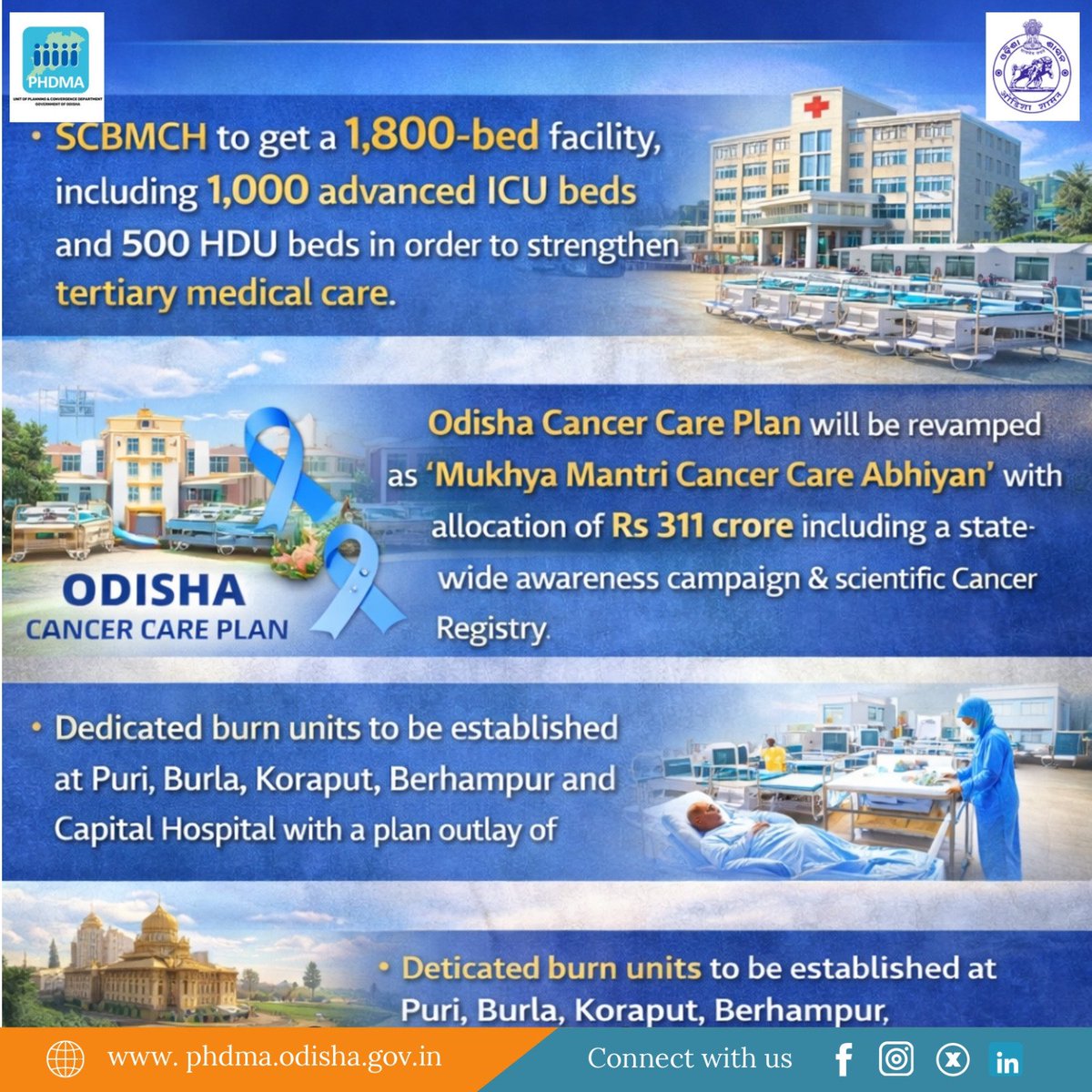 PHDMA - ODISHA tweet media