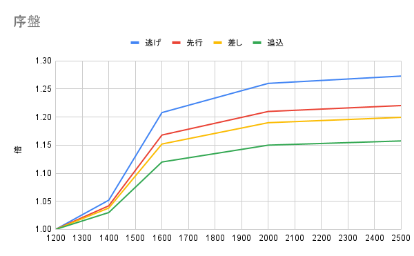 ほぺ tweet media