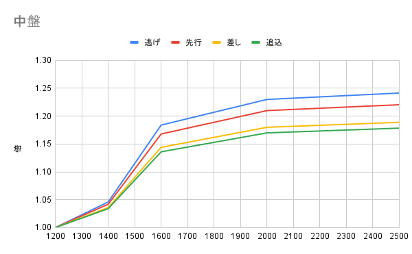 ほぺ tweet media