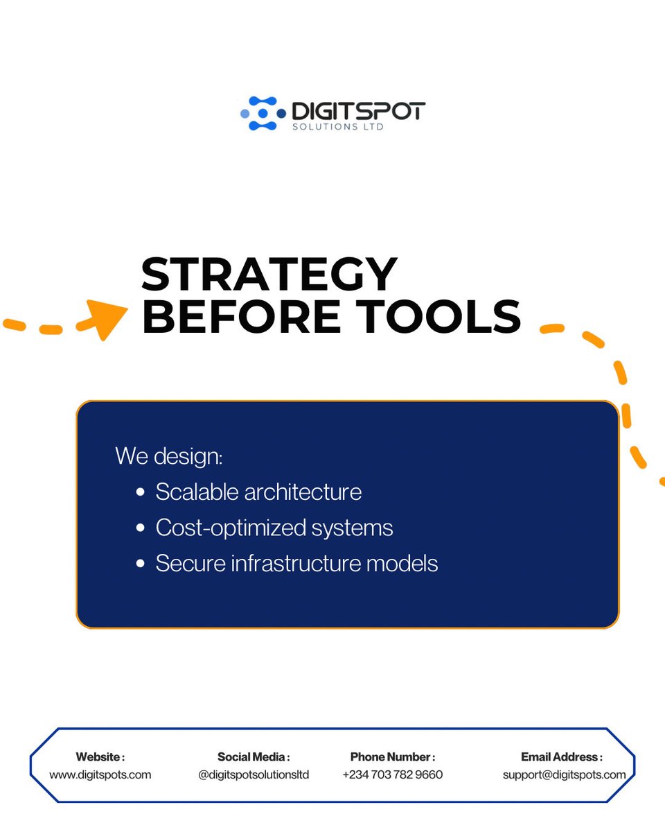 Digitspot Solutions ltd tweet media