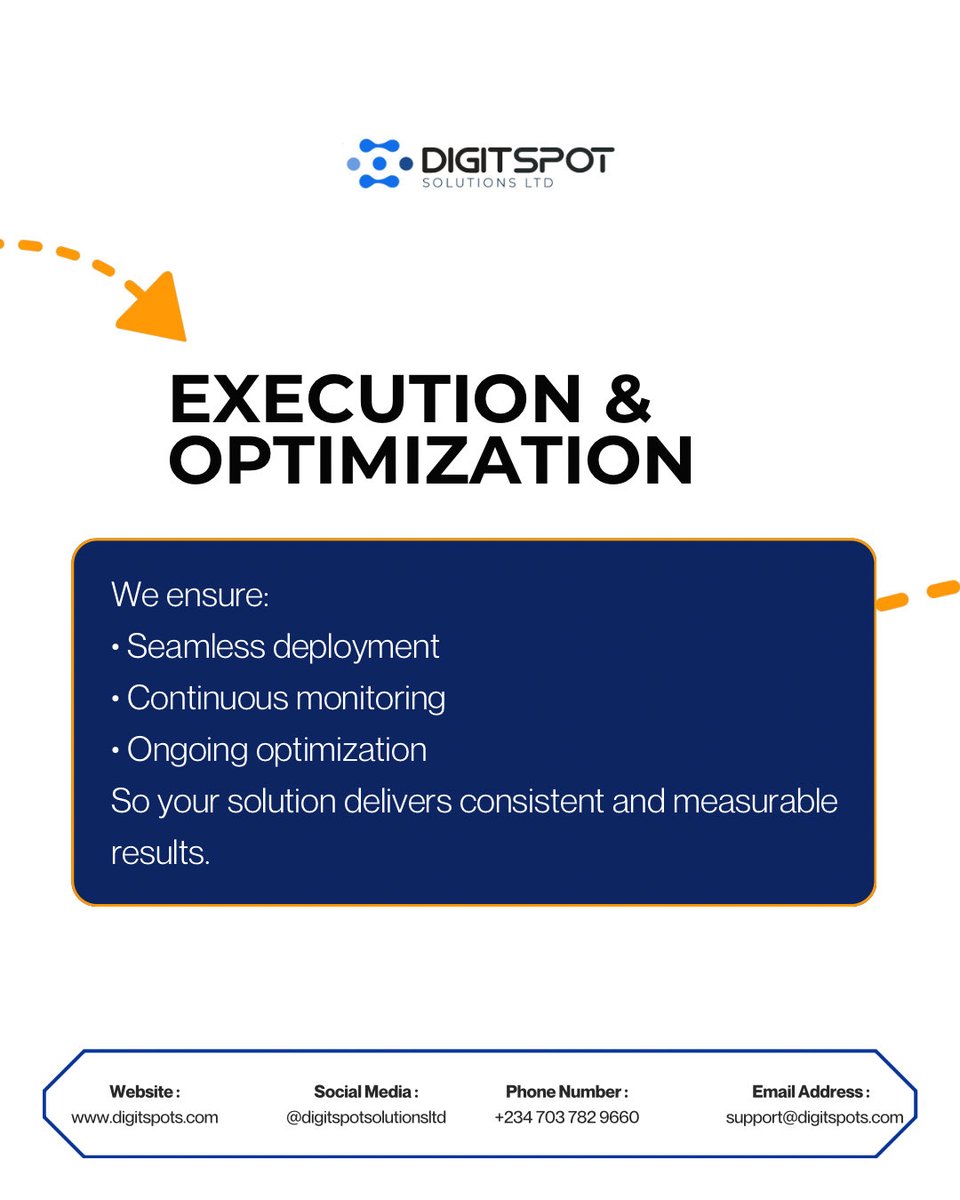 Digitspot Solutions ltd tweet media