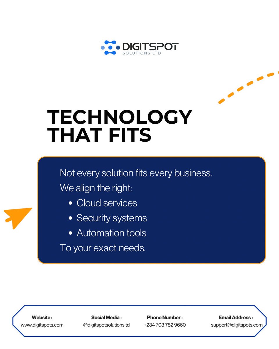 Digitspot Solutions ltd tweet media