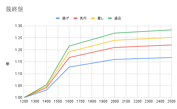 ほぺ tweet media