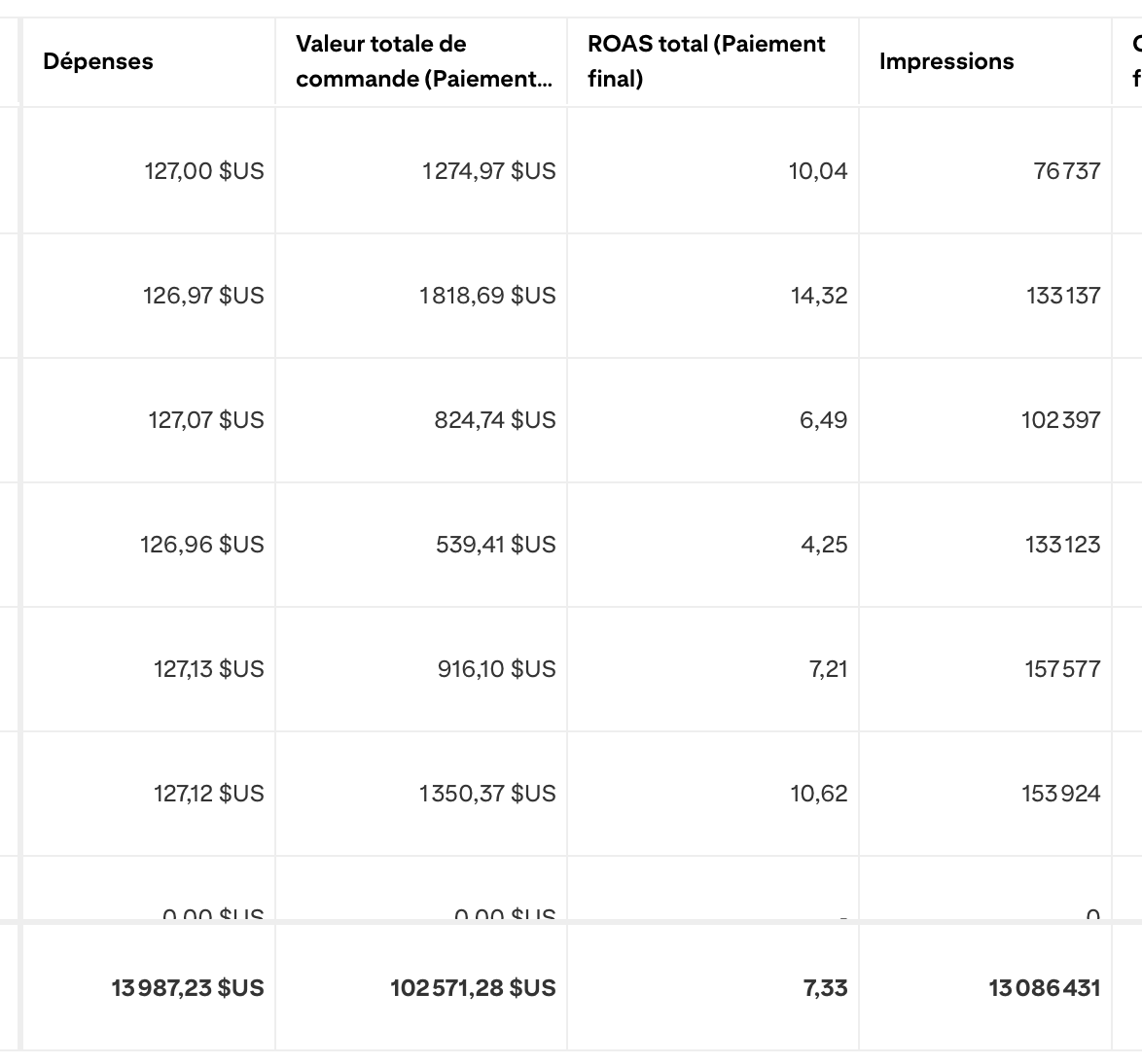 Ecom Guy ⭕️ tweet media