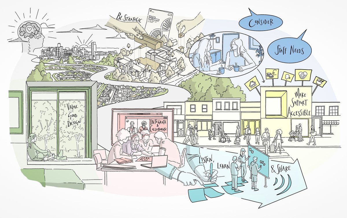 Medical Architecture tweet media