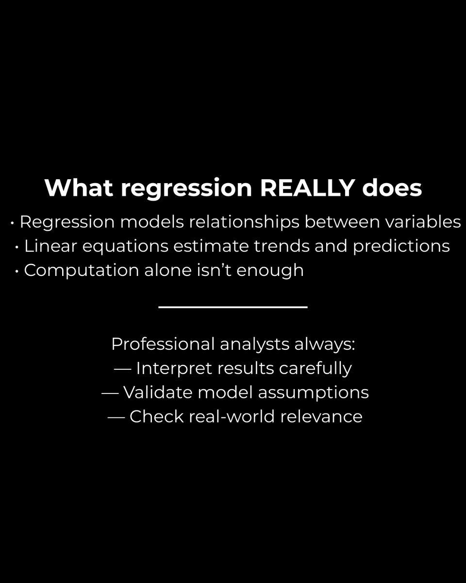 Data. insights (@slave_100) / Posts / X