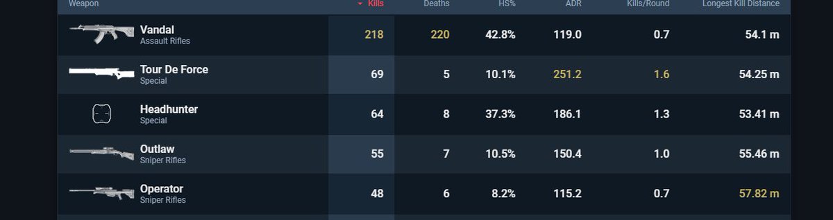 Emperor Chrissy 👑 tweet media