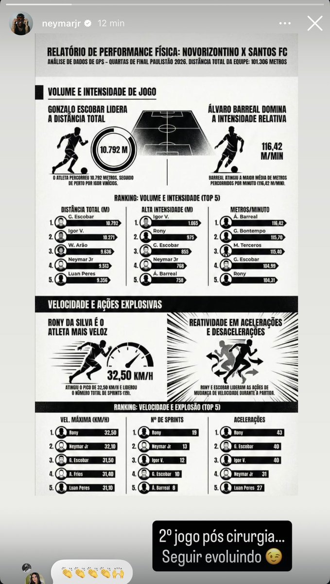 Planeta do Futebol 🌎 tweet media