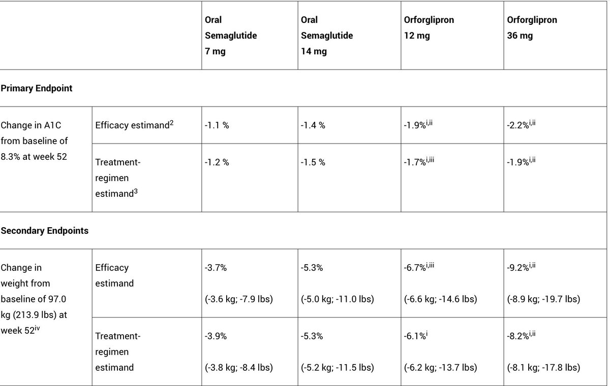 how to give semaglutide shot in stomach Struggling to Inject Your Semaglutide? How to Inject Your Weight Loss Shot  by Yourself