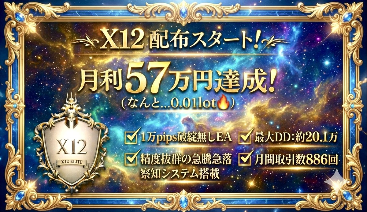 イケル｜FX0円サロン tweet media