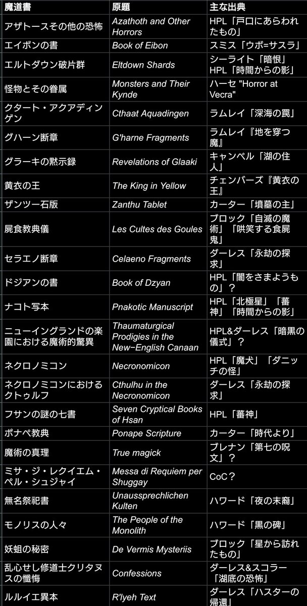 水本照 tweet media
