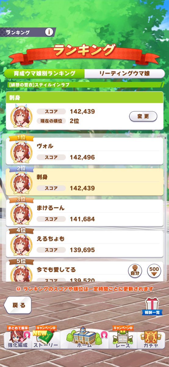 Sashimi343K's tweet photo. 一位いけるかも？ https://t.co/7S4lwatc4J