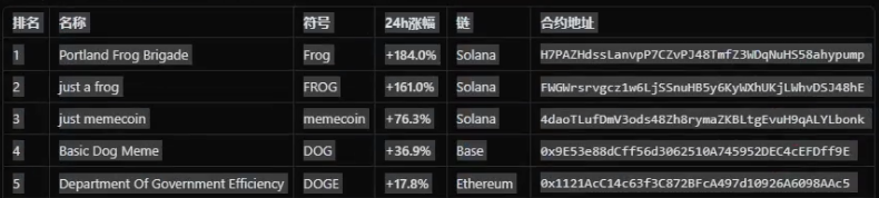 章鱼🐙🦭 tweet media