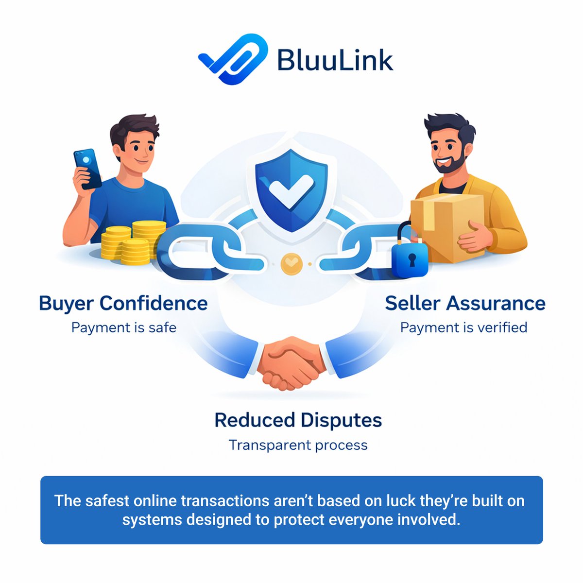 bluulink's tweet image. Why secure transactions matter more than ever.

Buyers Confidence: Payment is safe. 
Sellers Assurance: Payment is verified.
Reduced Disputes: Transparent Process.

#SecureTransactions  #OnlineSecurity #EcommerceSafety #BluuLink
